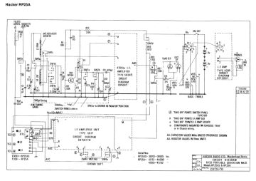 Hacker-RP25_RP25A_RP25XS_Sovereign 2-1970.Hacker.Radio preview